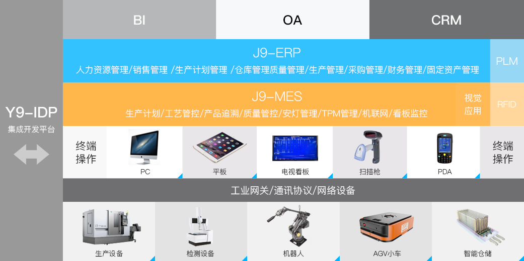 球迷屋APP科技_追溯系统专家